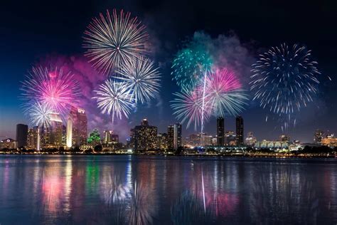 Feb 28, 2023 ... On July 4th, 2012, San Diego's highly anticipated independence day fireworks show ended up being a ... glitch in software caused the show to play ...